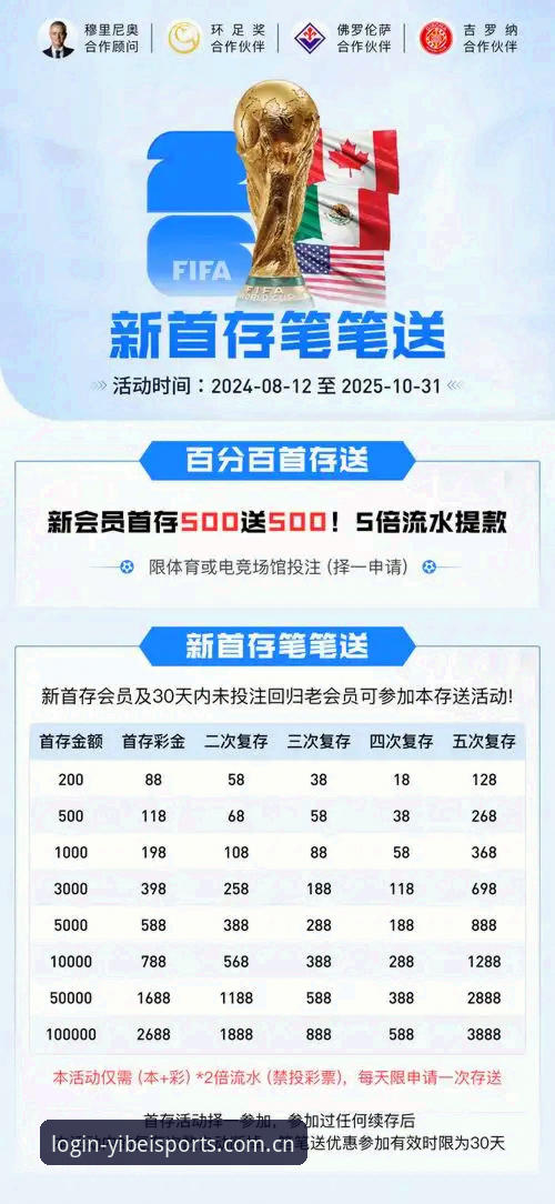 易倍体育平台体验深度分析：移动端赛事服务的进化逻辑