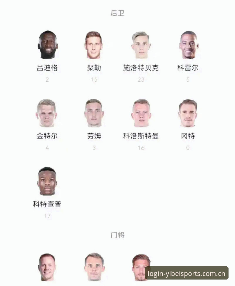 易倍体育直播 资深用户分享:德国队26人大名单解析,诺伊尔回归成最大亮点